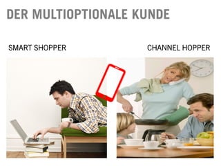 SMART SHOPPER CHANNEL HOPPER
DER MULTIOPTIONALE KUNDE
 
