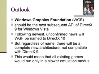 Prasentation Managed DirectX | PPT