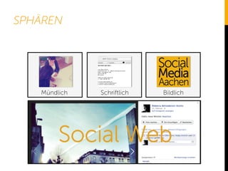 SPHÄREN
Mündlich Schriftlich Bildlich
Social Web
 