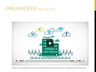 FRAUNHOFER GESELLSCHAFT
Quelle: http://www.fraunhofer.de/de/ueber-fraunhofer/mission-leitbild/social-media.html
 