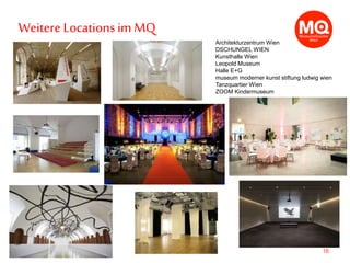 Architekturzentrum Wien
DSCHUNGEL WIEN
Kunsthalle Wien
Leopold Museum
Halle E+G
museum moderner kunst stiftung ludwig wien
Tanzquartier Wien
ZOOM Kindermuseum
16
Weitere Locationsim MQ
 