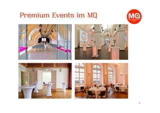 Premium Events im MQQ
5
 