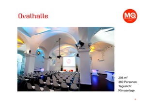OvalhalleOvalhalle
298 m2
360 Personen
Tageslicht
Klimaanlage
9
g
 