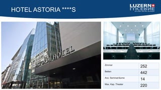 HOTEL ASTORIA ****S
Zimmer
252
Betten
442
Anz. Seminarräume
14
Max. Kap. Theater
220
 