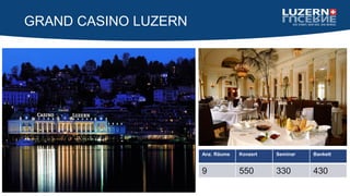 GRAND CASINO LUZERN
Anz. Räume Konzert Seminar Bankett
9 550 330 430
 