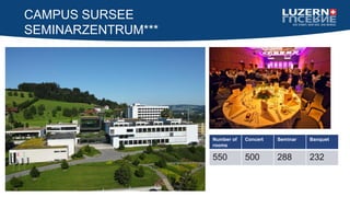 CAMPUS SURSEE
SEMINARZENTRUM***
Number of
rooms
Concert Seminar Banquet
550 500 288 232
 