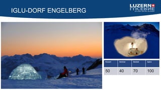 IGLU-DORF ENGELBERG
Konzert Seminar Bankett Apéro
50 40 70 100
 