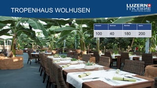 TROPENHAUS WOLHUSEN
Konzert Seminar Bankett Apéro
100 40 180 200
 