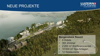 NEUE PROJEKTE
Bürgenstock Resort
• 4 Hotels
• 383 Zimmer
• 2’200 m2 Konferenzcenter
• 10’000 m2 Spa Anlagen
• 12 Restaurants
 