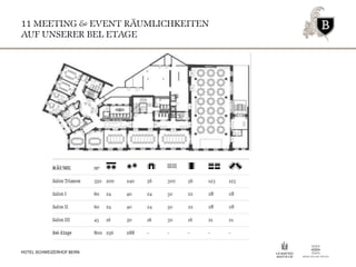 11 MEETING & EVENT RÄUMLICHKEITEN
AUF UNSERER BEL ETAGE
HOTEL SCHWEIZERHOF BERN
 