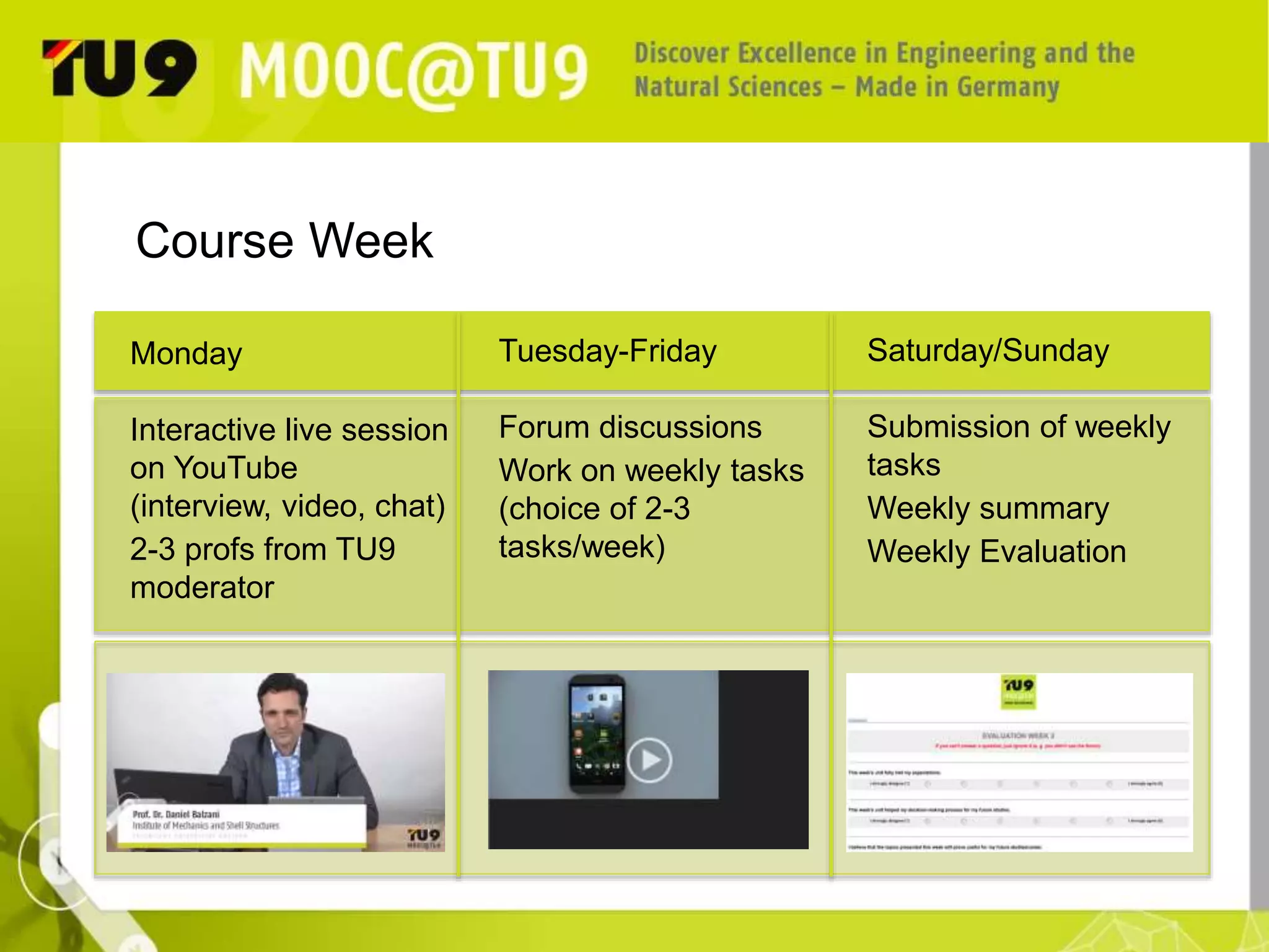Course Week 
Saturday/Sunday 
Submission of weekly 
tasks 
Weekly summary 
Weekly Evaluation 
Tuesday-Friday 
Forum discussions 
Work on weekly tasks 
(choice of 2-3 
tasks/week) 
Monday 
Interactive live session 
on YouTube 
(interview, video, chat) 
2-3 profs from TU9 
moderator 
 