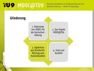 Gliederung
1. Potenziale
von MOOCs für
die Hochschul-
bildung	
  
2. Das Projekt
MOOC@TU9	
  
3. Ergebnisse
aus Kursdurch-
führung und
Kursevaluation	
  
4. Fazit und
Ausblick	
  
 