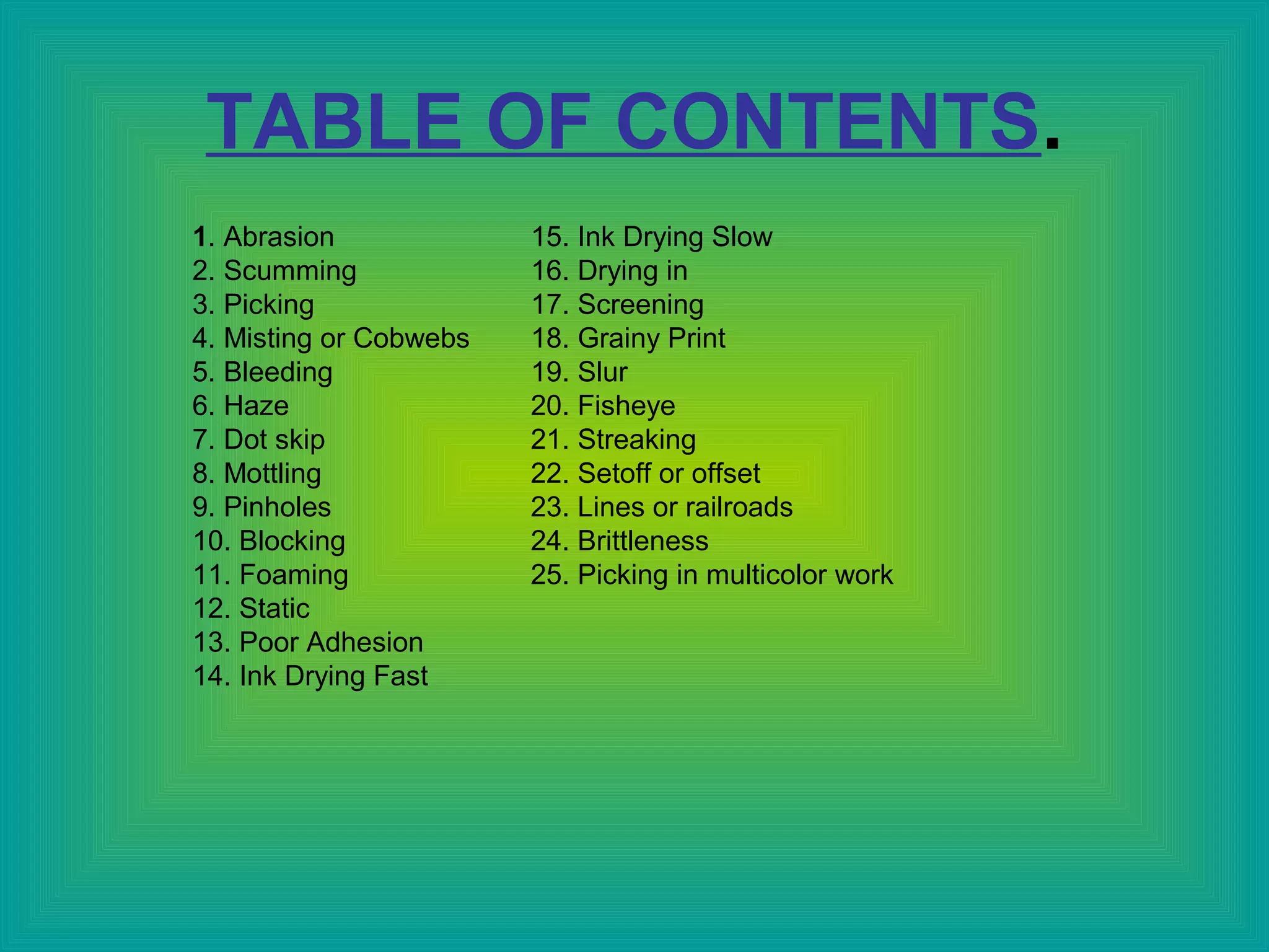 TABLE OF CONTENTS.
1. Abrasion
2. Scumming
3. Picking
4. Misting or Cobwebs
5. Bleeding
6. Haze
7. Dot skip
8. Mottling
9. Pinholes
10. Blocking
11. Foaming
12. Static
13. Poor Adhesion
14. Ink Drying Fast
15. Ink Drying Slow
16. Drying in
17. Screening
18. Grainy Print
19. Slur
20. Fisheye
21. Streaking
22. Setoff or offset
23. Lines or railroads
24. Brittleness
25. Picking in multicolor work
 