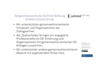 CC-by-Lizenz,
Autor: Schmid-Stiftung
schmid-stiftung.org
Schmid Stiftung 2015
www.schmid-stiftung.org
• Wir unterstützten gemeinwohlorientierte
Initiativen und Organisationen als
Dialogpartner.
• Als „Drehscheibe“ bringen wir engagierte
Professionelle mit OE-Erfahrung und
Organisationen mit gemeinwohlorientierten OE-
Anliegen zusammen.
• Wir unterstützen andere gemeinwohlorientierte
Akteure mit ergänzendem Know-how.
Seite 4
Tätigkeitsbereiche der Schmid-Stiftung
direkte Unterstützung
 