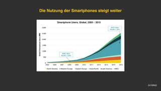 Die Nutzung der Smartphones steigt weiter
 