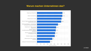 Warum machen Unternehmen das?
 
