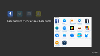 Facebook ist mehr als nur Facebook.
 