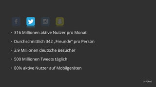 • 316 Millionen aktive Nutzer pro Monat
• Durchschnittlich 342 „Freunde“ pro Person
• 3,9 Millionen deutsche Besucher
• 500 Millionen Tweets täglich
• 80% aktive Nutzer auf Mobilgeräten
 