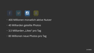 • 400 Millionen monatlich aktive Nutzer
• 40 Milliarden geteilte Photos
• 3,5 Milliarden „Likes“ pro Tag
• 80 Millionen neue Photos pro Tag
 