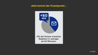 Jetzt kommt der Knackpunkt…
 