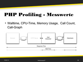 PHP Profiling - Messwerte
 ●
     Walltime, CPU-Time, Memory Usage, Call Count,
     Call-Graph




18.02.13                 Performance!?               22
 