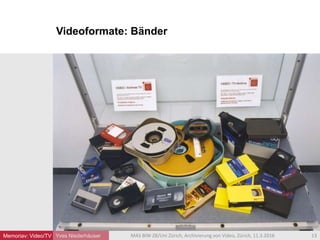 Videoformate: Bänder
Yves Niederhäuser 13MAS BIW ZB/Uni Zürich, Archivierung von Video, Zürich, 11.3.2016Memoriav: Video/TV
 