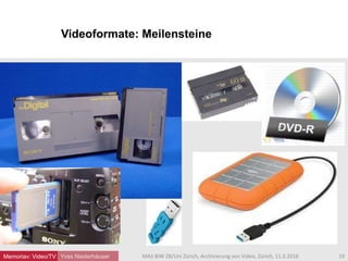 Videoformate: Meilensteine
Yves Niederhäuser
Digitales Video
19MAS BIW ZB/Uni Zürich, Archivierung von Video, Zürich, 11.3.2016Memoriav: Video/TV
 