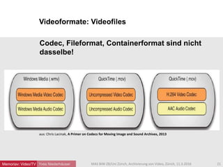 Yves Niederhäuser
Codec, Fileformat, Containerformat sind nicht
dasselbe!
aus: Chris Lacinak, A Primer on Codecs for Moving Image and Sound Archives, 2013
Videoformate: Videofiles
21MAS BIW ZB/Uni Zürich, Archivierung von Video, Zürich, 11.3.2016Memoriav: Video/TV
 