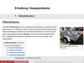 Erhaltung: Hauptprobleme
Yves Niederhäuser
 Obsoleszenz
28MAS BIW ZB/Uni Zürich, Archivierung von Video, Zürich, 11.3.2016
[«Obsoleszenz», in: Wikipedia, 24.8.2015]
Memoriav: Video/TV
 