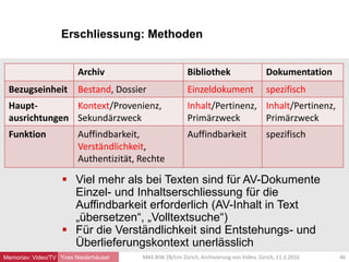 Erschliessung: Methoden
Yves Niederhäuser
 Viel mehr als bei Texten sind für AV-Dokumente
Einzel- und Inhaltserschliessung für die
Auffindbarkeit erforderlich (AV-Inhalt in Text
„übersetzen“, „Volltextsuche“)
 Für die Verständlichkeit sind Entstehungs- und
Überlieferungskontext unerlässlich
46MAS BIW ZB/Uni Zürich, Archivierung von Video, Zürich, 11.3.2016
Archiv Bibliothek Dokumentation
Bezugseinheit Bestand, Dossier Einzeldokument spezifisch
Haupt-
ausrichtungen
Kontext/Provenienz,
Sekundärzweck
Inhalt/Pertinenz,
Primärzweck
Inhalt/Pertinenz,
Primärzweck
Funktion Auffindbarkeit,
Verständlichkeit,
Authentizität, Rechte
Auffindbarkeit spezifisch
Memoriav: Video/TV
 