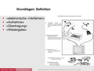 Yves Niederhäuser
 «elektronische «Verfahren»
 «Aufnahme»
 «Übertragung»
 «Wiedergabe»
Grundlagen: Definition
6MAS BIW ZB/Uni Zürich, Archivierung von Video, Zürich, 11.3.2016Memoriav: Video/TV
 