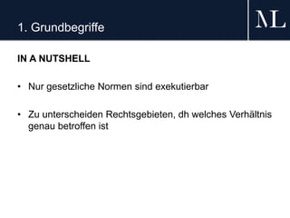 1. Grundbegriffe
IN A NUTSHELL
• Nur gesetzliche Normen sind exekutierbar
• Zu unterscheiden Rechtsgebieten, dh welches Verhältnis
genau betroffen ist
 