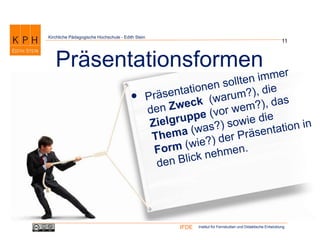 Institut für Fernstudien und Didaktische EntwicklungIFDE
Kirchliche Pädagogische Hochschule - Edith Stein
11
Präsentationsformen
 
