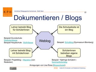 Institut für Fernstudien und Didaktische EntwicklungIFDE
Kirchliche Pädagogische Hochschule - Edith Stein
22
Dokumentieren / Blogs
Weblog
Lehrer betreibt Blog
für SchülerInnen
Die Schulwebsite ist
ein Blog
Lehrer betreibt Blog
mit SchülerInnen
SchülerInnen
betreiben eigene
Blogs
Beispiel Grundschule:
Elefantenklasse
Beispiel Hauptschule: Wolf-Klasse
Beispiel: Projektblog – Migration (von
Redecker)
Beispiel: Schulblog (Gymnasium Blomberg)
Beispiel: 15jährige Schülerin -
Sommerferienblog
Anregungen von Lisa Rosa (Blogwerkstatt)
 