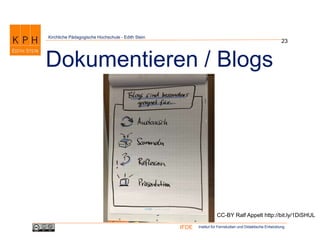 Institut für Fernstudien und Didaktische EntwicklungIFDE
Kirchliche Pädagogische Hochschule - Edith Stein
23
Dokumentieren / Blogs
CC-BY Ralf Appelt http://bit.ly/1DiSHUL
 