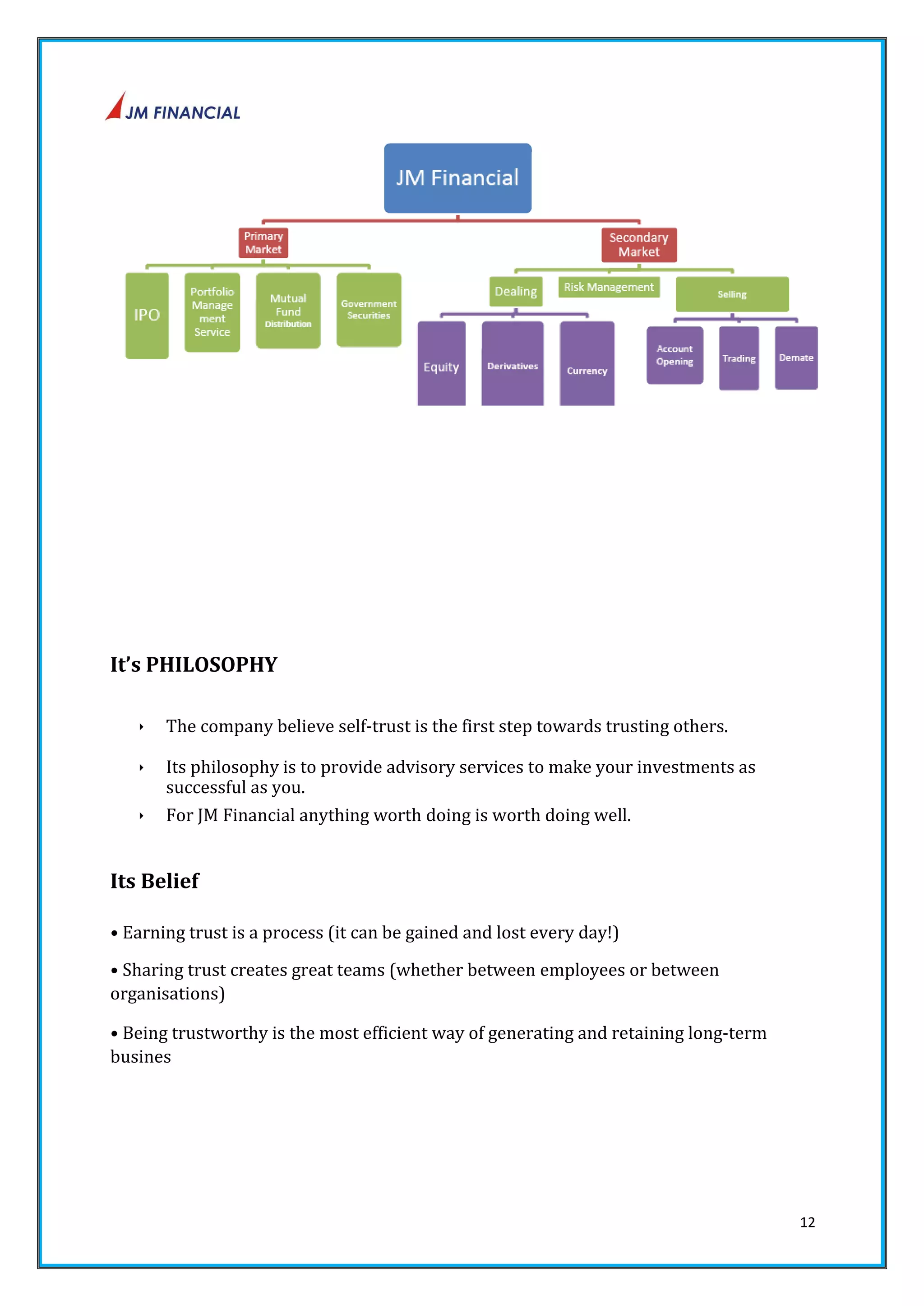 12 
It’s PHILOSOPHY 
‣ The company believe self‐trust is the first step towards trusting others. 
‣ Its philosophy is to provide advisory services to make your investments as 
successful as you. 
‣ For JM Financial anything worth doing is worth doing well. 
Its Belief 
• Earning trust is a process (it can be gained and lost every day!) 
• Sharing trust creates great teams (whether between employees or between 
organisations) 
• Being trustworthy is the most efficient way of generating and retaining long‐term 
busines 
 