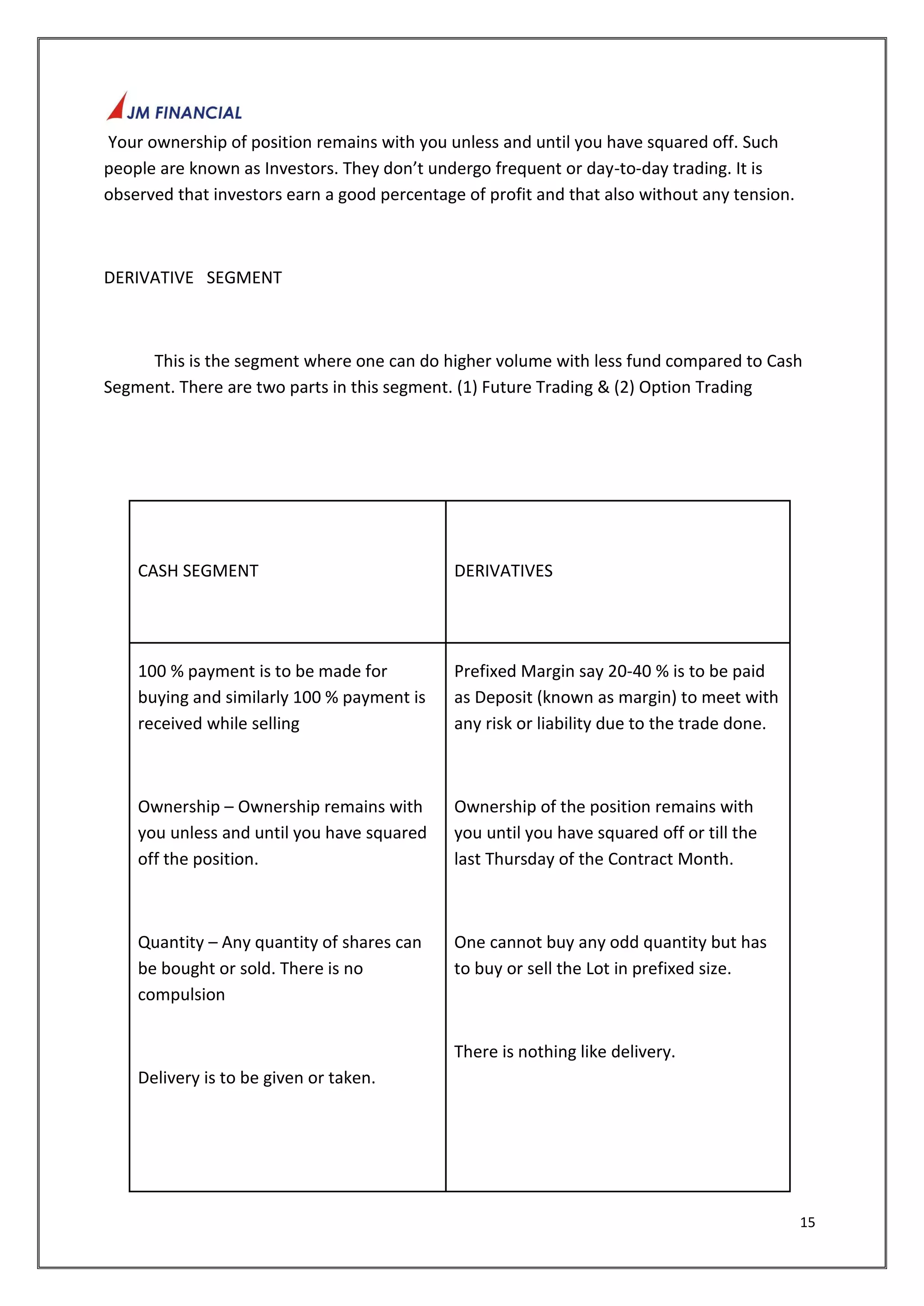 15 
Your ownership of position remains with you unless and until you have squared off. Such 
people are known as Investors. They don’t undergo frequent or day-to-day trading. It is 
observed that investors earn a good percentage of profit and that also without any tension. 
DERIVATIVE SEGMENT 
This is the segment where one can do higher volume with less fund compared to Cash 
Segment. There are two parts in this segment. (1) Future Trading & (2) Option Trading 
CASH SEGMENT 
DERIVATIVES 
100 % payment is to be made for 
buying and similarly 100 % payment is 
received while selling 
Ownership – Ownership remains with 
you unless and until you have squared 
off the position. 
Quantity – Any quantity of shares can 
be bought or sold. There is no 
compulsion 
Delivery is to be given or taken. 
Prefixed Margin say 20-40 % is to be paid 
as Deposit (known as margin) to meet with 
any risk or liability due to the trade done. 
Ownership of the position remains with 
you until you have squared off or till the 
last Thursday of the Contract Month. 
One cannot buy any odd quantity but has 
to buy or sell the Lot in prefixed size. 
There is nothing like delivery. 
 