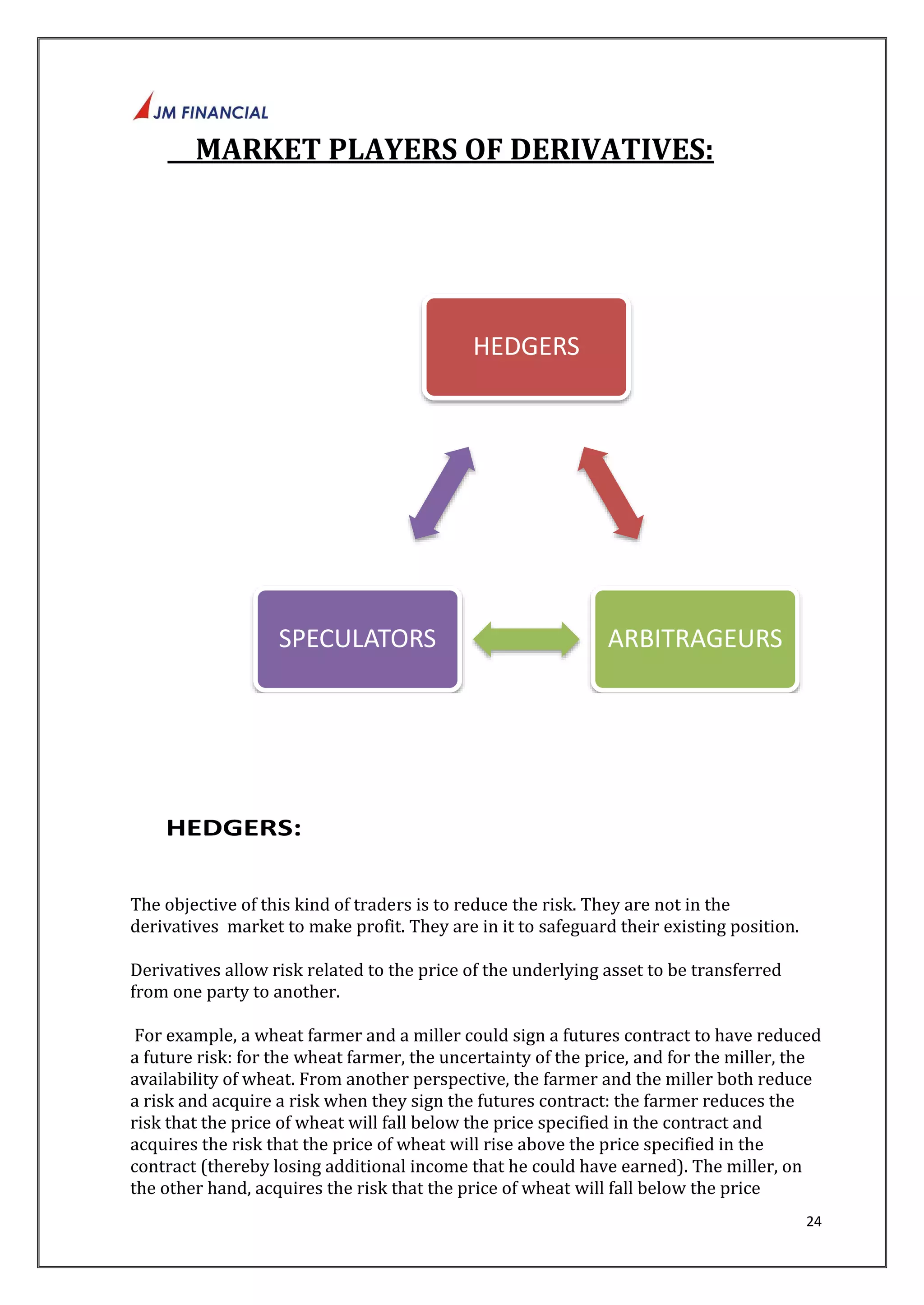 24 
MARKET PLAYERS OF DERIVATIVES: 
SPECULATORS ARBITRAGEURS 
HEDGERS: 
HEDGERS 
The objective of this kind of traders is to reduce the risk. They are not in the 
derivatives market to make profit. They are in it to safeguard their existing position. 
Derivatives allow risk related to the price of the underlying asset to be transferred 
from one party to another. 
For example, a wheat farmer and a miller could sign a futures contract to have reduced 
a future risk: for the wheat farmer, the uncertainty of the price, and for the miller, the 
availability of wheat. From another perspective, the farmer and the miller both reduce 
a risk and acquire a risk when they sign the futures contract: the farmer reduces the 
risk that the price of wheat will fall below the price specified in the contract and 
acquires the risk that the price of wheat will rise above the price specified in the 
contract (thereby losing additional income that he could have earned). The miller, on 
the other hand, acquires the risk that the price of wheat will fall below the price 
 