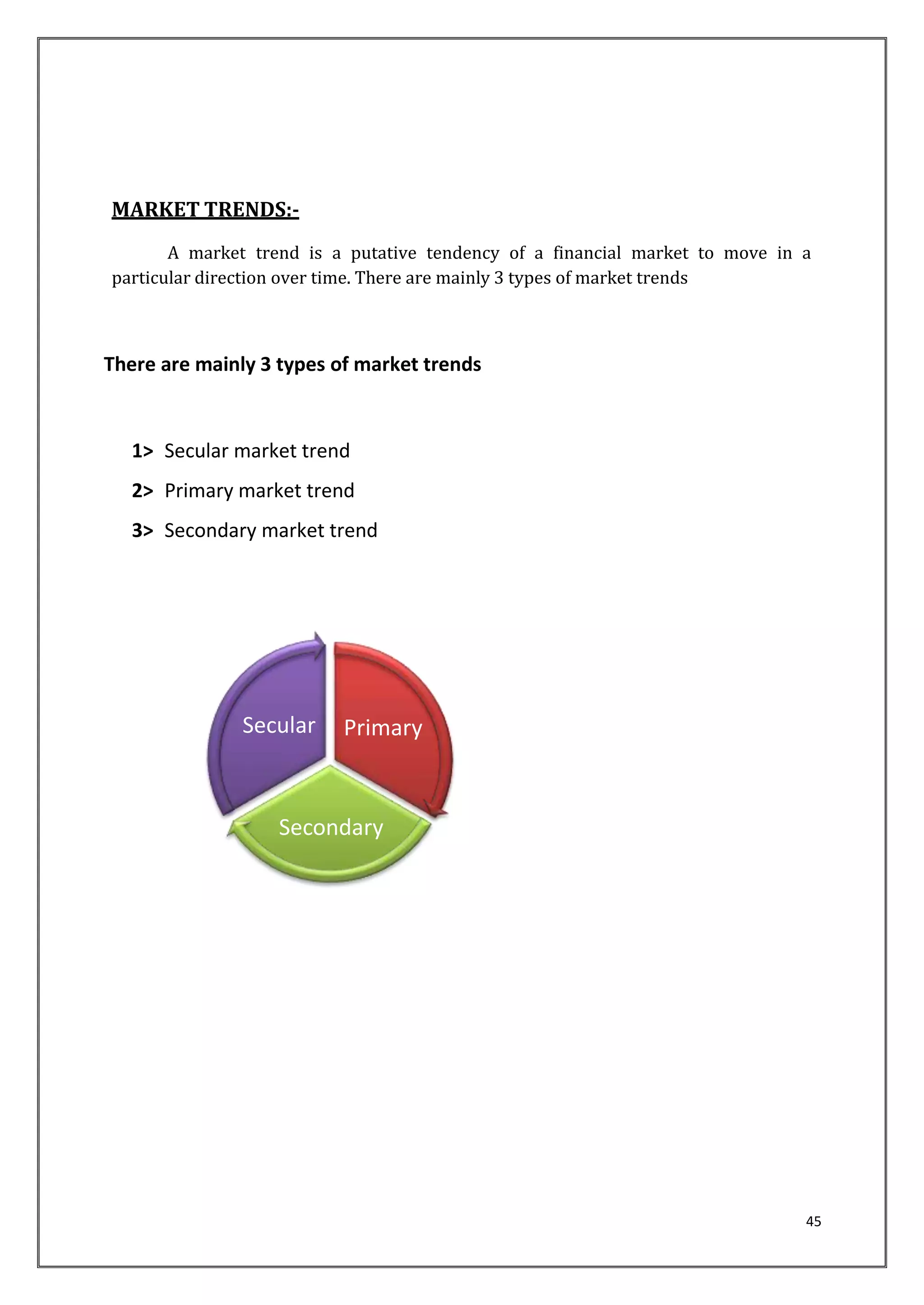 45 
MARKET TRENDS:­A 
market trend is a putative tendency of a financial market to move in a 
particular direction over time. There are mainly 3 types of market trends 
There are mainly 3 types of market trends 
1> Secular market trend 
2> Primary market trend 
3> Secondary market trend 
Primary 
Secular 
Secondary 
 
