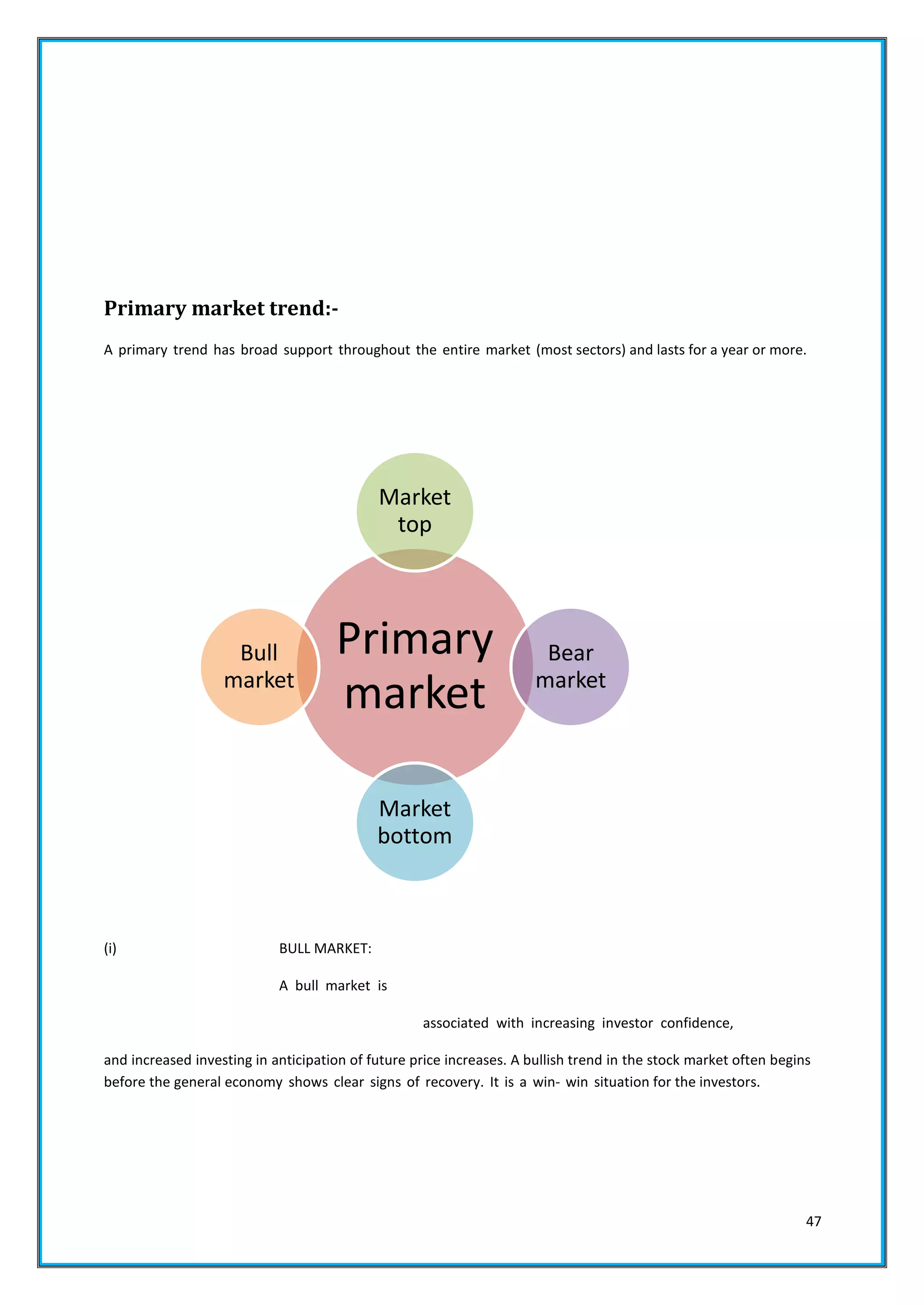 47 
Primary market trend:- 
A primary trend has broad support throughout the entire market (most sectors) and lasts for a year or more. 
Market 
top 
Primary 
market 
Bull 
market 
(i) BULL MARKET: 
Market 
bottom 
A bull market is 
Bear 
market 
associated with increasing investor confidence, 
and increased investing in anticipation of future price increases. A bullish trend in the stock market often begins 
before the general economy shows clear signs of recovery. It is a win‐ win situation for the investors. 
 