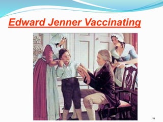 Edward Jenner Vaccinating
19
 