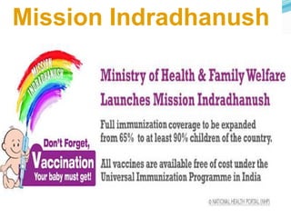 Mission Indradhanush
 