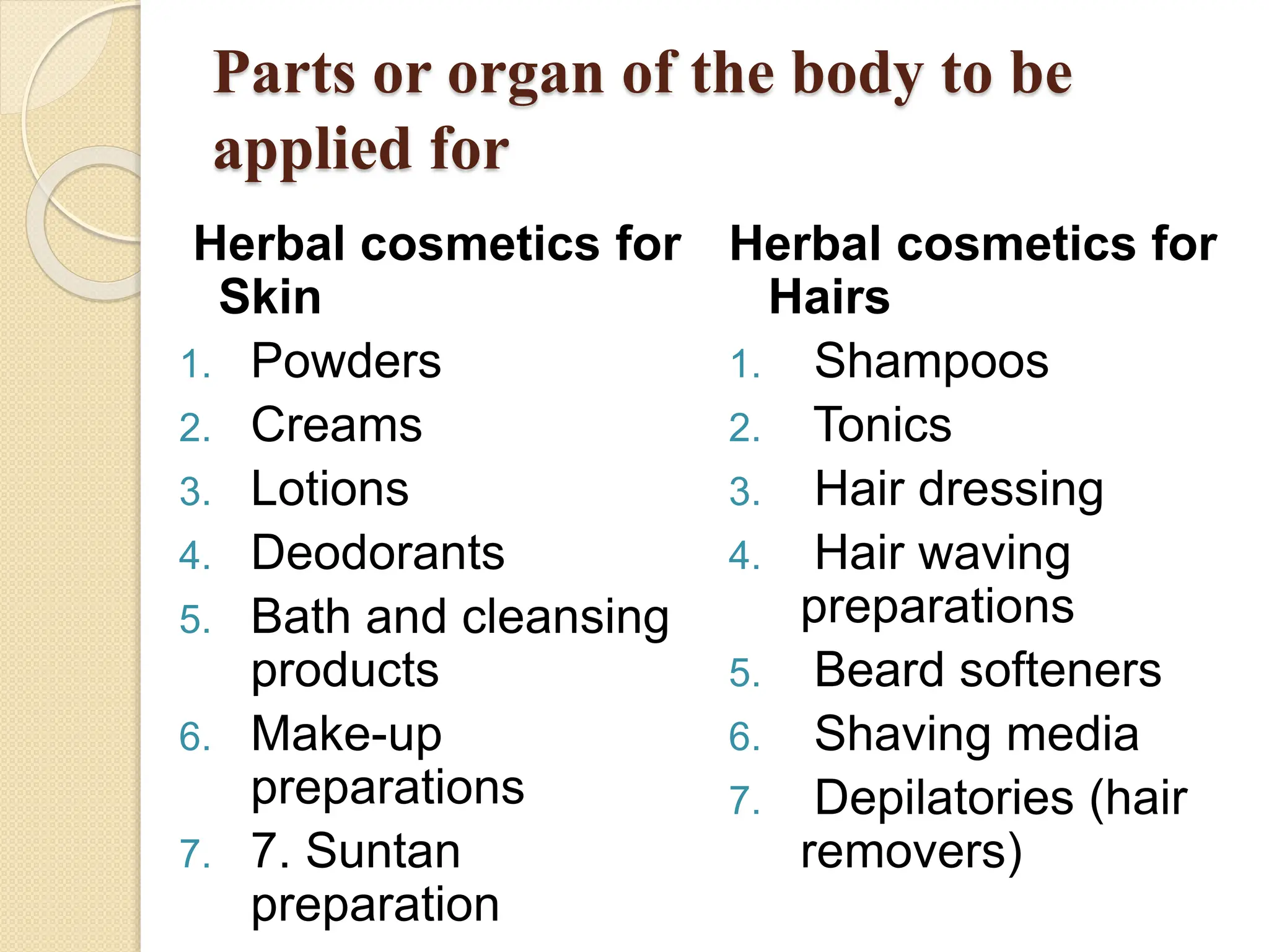 Parts or organ of the body to be
applied for
Herbal cosmetics for
Skin
1. Powders
2. Creams
3. Lotions
4. Deodorants
5. Bath and cleansing
products
6. Make-up
preparations
7. 7. Suntan
preparation
Herbal cosmetics for
Hairs
1. Shampoos
2. Tonics
3. Hair dressing
4. Hair waving
preparations
5. Beard softeners
6. Shaving media
7. Depilatories (hair
removers)
 