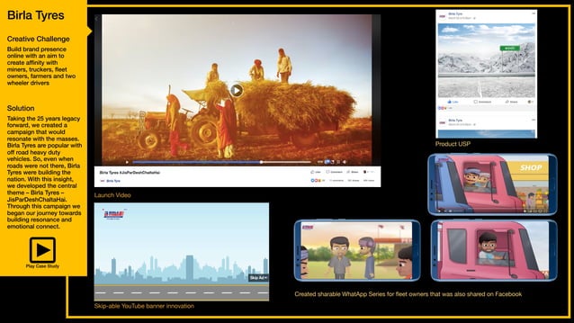 Prashant's Portfolio | PPT