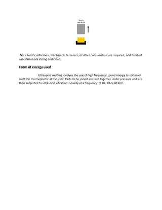No solvents, adhesives, mechanical fasteners, or other consumables are required, and finished
assemblies are strong and clean.
Form of energy used
Ultrasonic welding involves the use of high frequency sound energy to soften or
melt the thermoplastic at the joint. Parts to be joined are held together under pressure and are
then subjected to ultrasonic vibrations usually at a frequency of 20, 30 or 40 kHz.
 