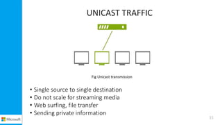 UNICAST TRAFFIC
• Single source to single destination
• Do not scale for streaming media
• Web surfing, file transfer
• Sending private information
Fig Unicast transmission
15
 