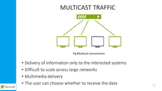 MULTICAST TRAFFIC
• Delivery of information only to the interested systems
• Difficult to scale across large networks
• Multimedia delivery
• The user can choose whether to receive the data
Fig Multicast transmission
17
 