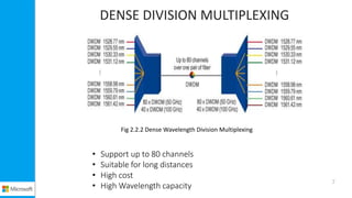 DENSE DIVISION MULTIPLEXING
• Support up to 80 channels
• Suitable for long distances
• High cost
• High Wavelength capacity
Fig 2.2.2 Dense Wavelength Division Multiplexing
7
 