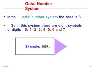 Oct Number Basic of computer and there componentsss | PPTX