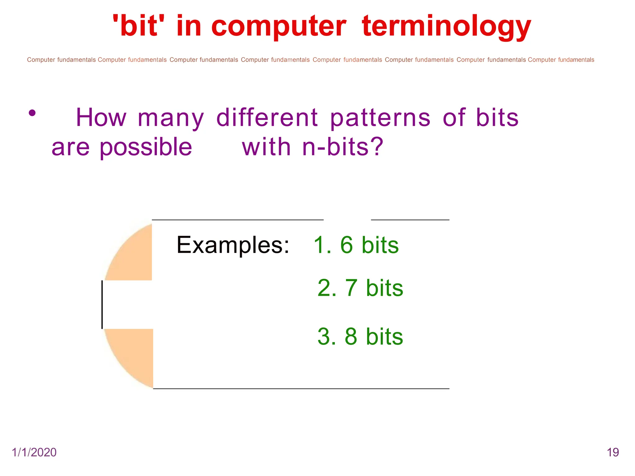 Basics of computer hardware and software | PPTX